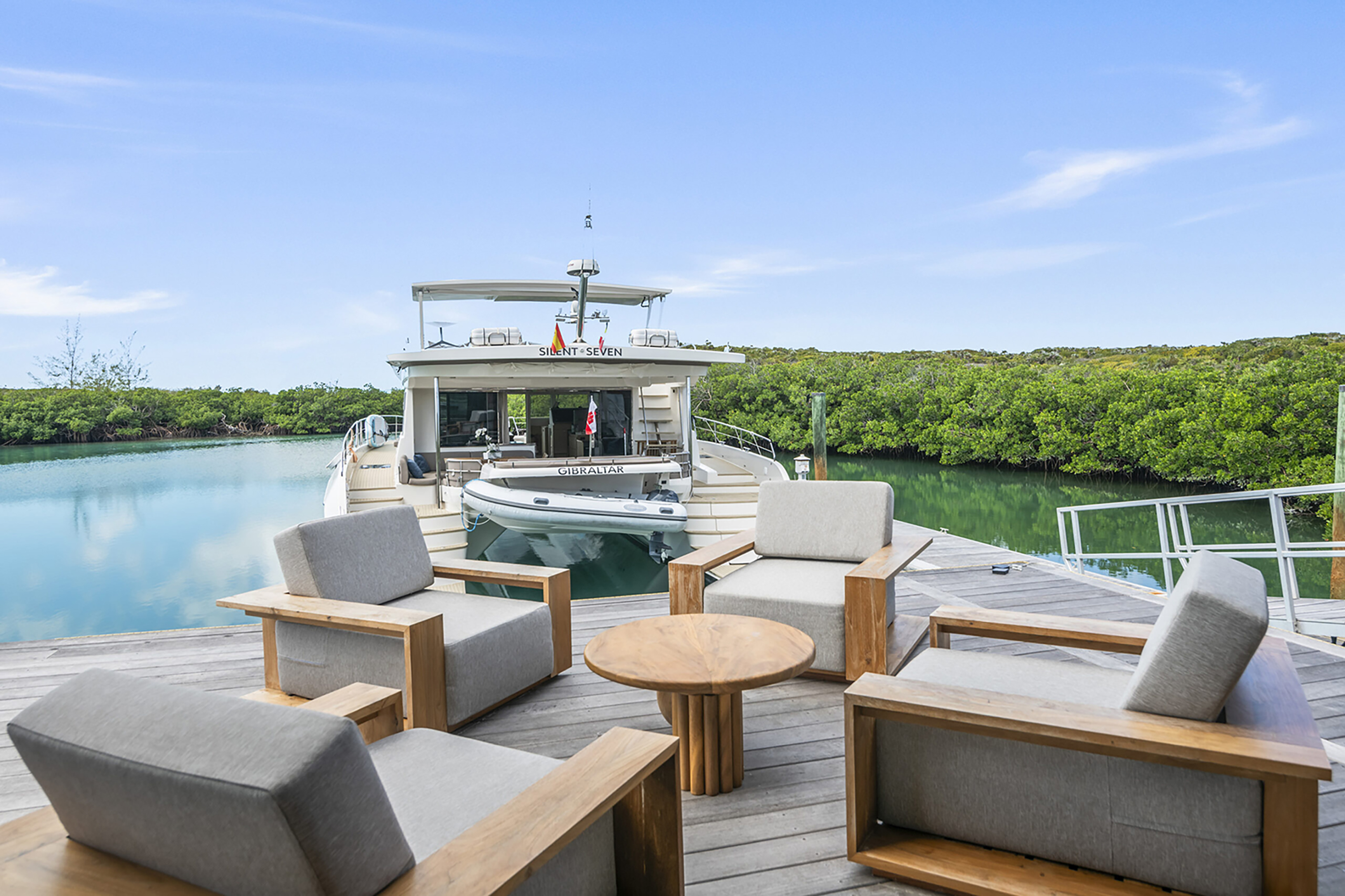 Waterfront Development Content Marketing